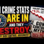 FBI Confirms: Violent Crime Is Down (And It’s Not Because Of Gun Control)