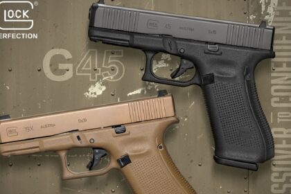 I Am a Retired US Army Special Forces NCO: The Glock Gen 6 Fixed the Trigger Guard, the Beavertail and the Optics Mount. It Did Not Fix the Grip Angle.