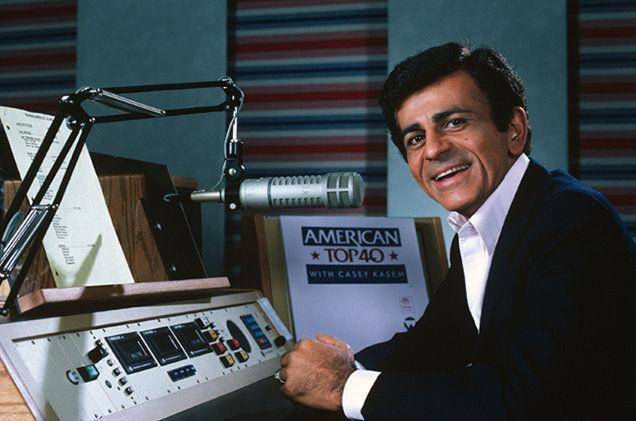 8 Famous Cartoon Voice Actors Who Were Military Veterans